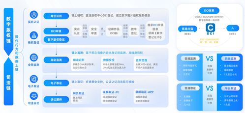 《數(shù)信共生 數(shù)字科技賦能零售創(chuàng)新應(yīng)用洞察報(bào)告》——技術(shù)驅(qū)動(dòng)下的零售業(yè)轉(zhuǎn)型新篇章